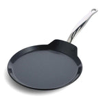 Pancake pans image